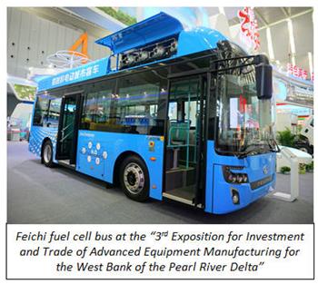 Feichi fuel cell bus MU