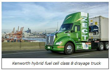 Kenworth Hybrid FC truck
