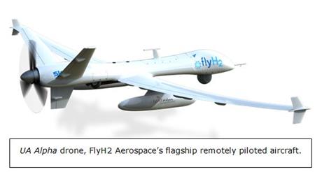 FlyH2 Press release image