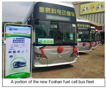 Foshan Fuel Cell Bus