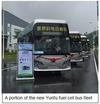 Yunfu FC Bus