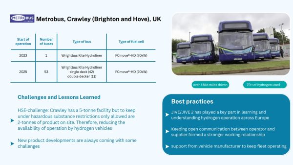 Operator experience: Metrobus in Crawley, UK